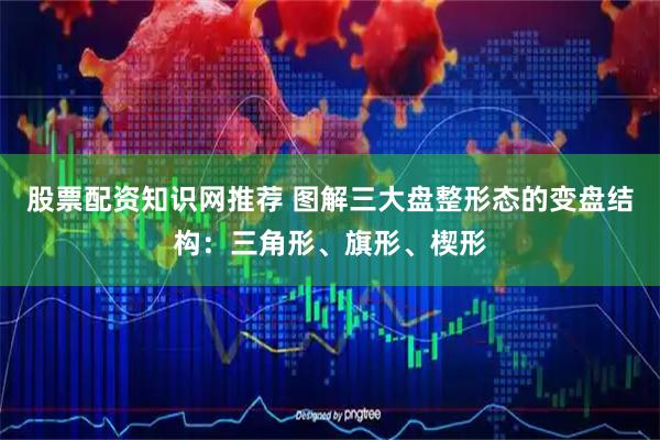 股票配资知识网推荐 图解三大盘整形态的变盘结构：三角形、旗形、楔形